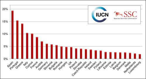 Con el culo al aire grafica 1_500