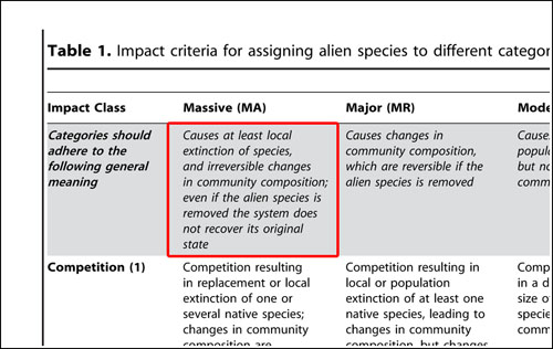 Tabla detalle visón_500